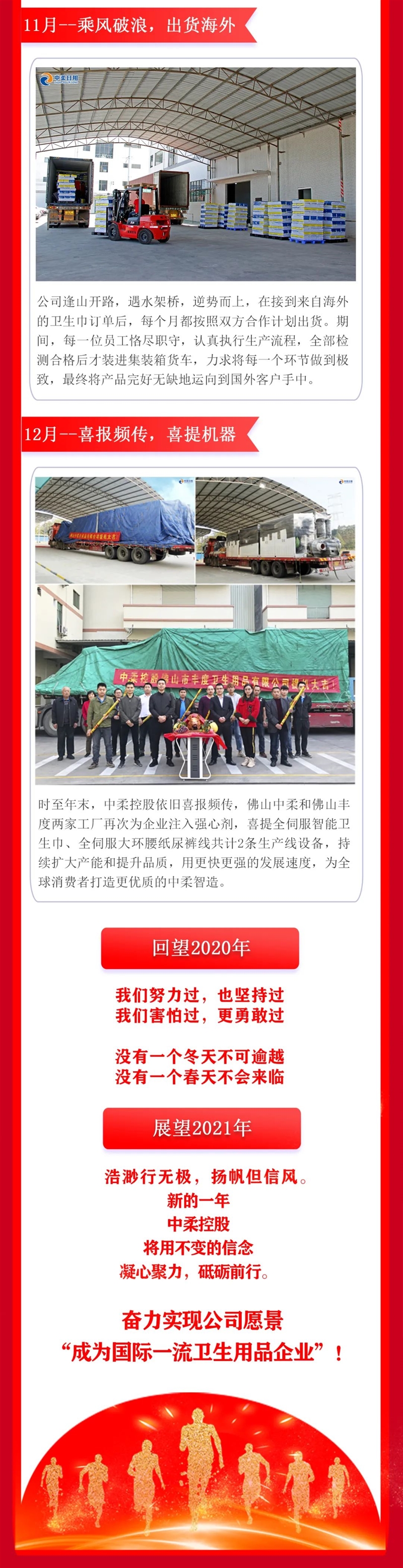 2020，中柔控股走過的這一年