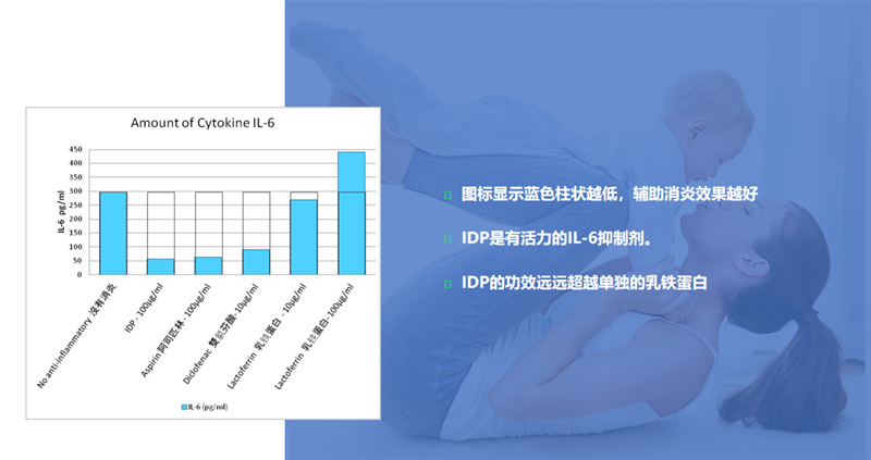 筑夢十年 砥礪前行 愛提力免疫大作戰(zhàn)感恩活動圓滿舉行