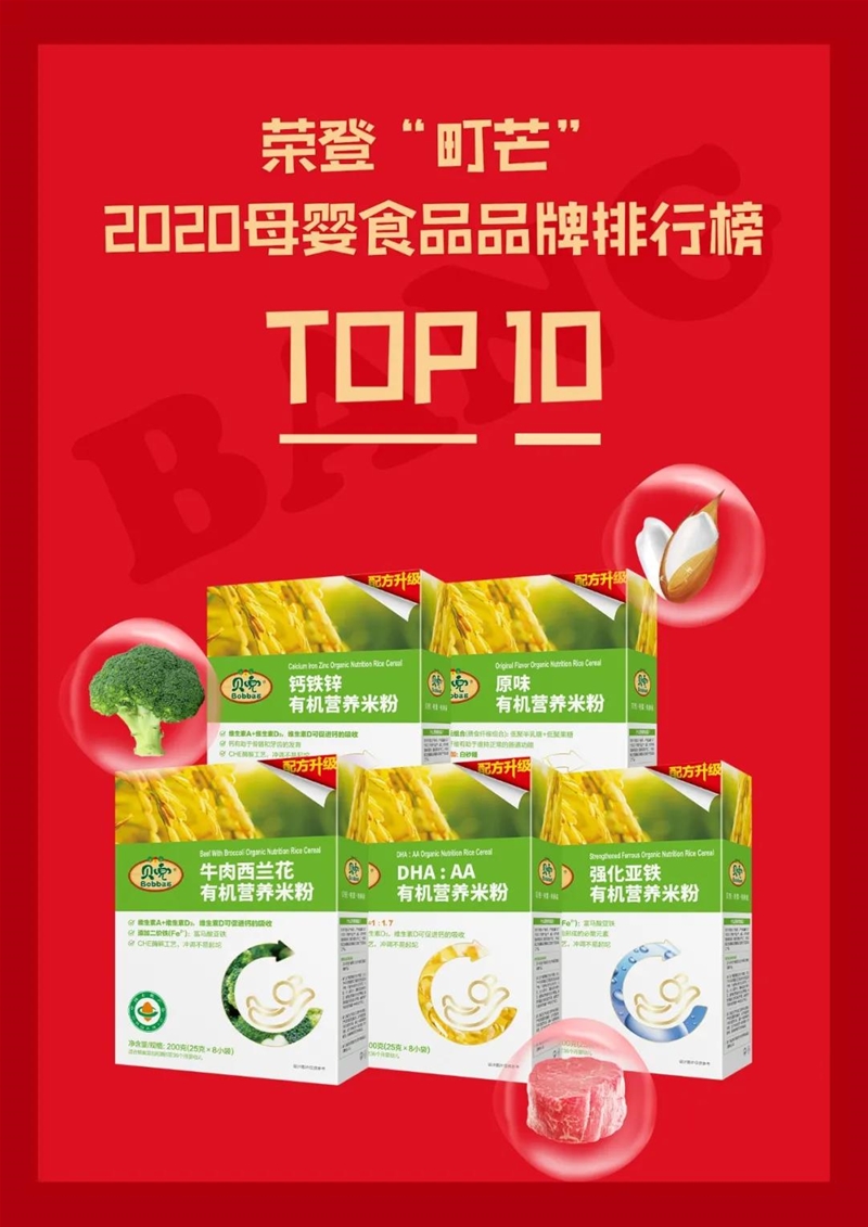 喜報：貝兜榮獲町芒2020母嬰食品品牌排行榜0獎項(xiàng)