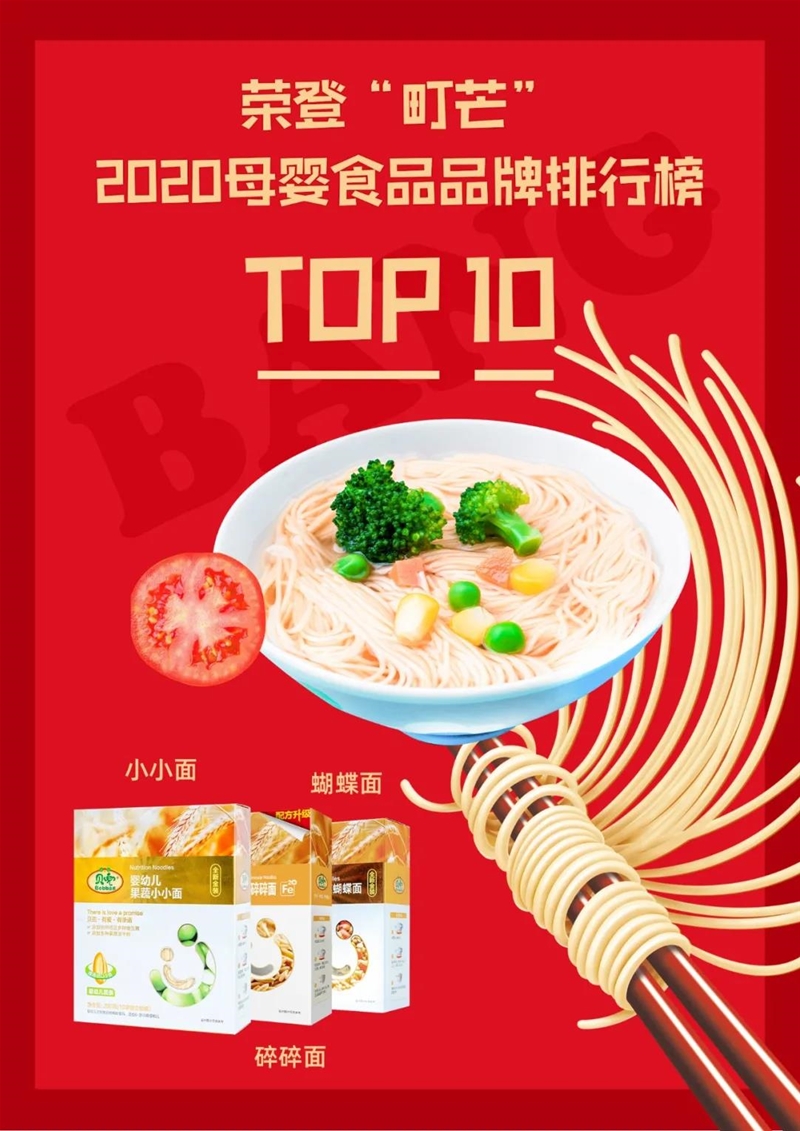 喜報：貝兜榮獲町芒2020母嬰食品品牌排行榜0獎項(xiàng)