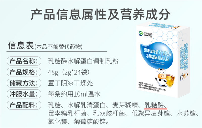 消費(fèi)升級(jí)乳糖酶成新亮點(diǎn)！愛(ài)寶乳糖酶引爆營(yíng)養(yǎng)市場(chǎng)！