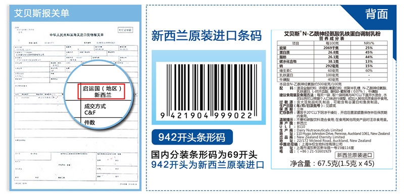 全方位的免疫才是真的免疫丨艾貝斯SLG免疫防御金三角新品重磅上市    全方位給免疫力加油