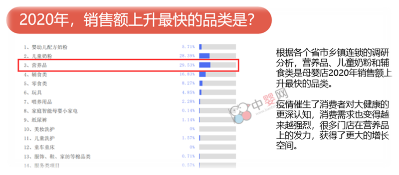 新環(huán)境下的門店之痛  行業(yè)的創(chuàng)新盈利模式該如何建立？