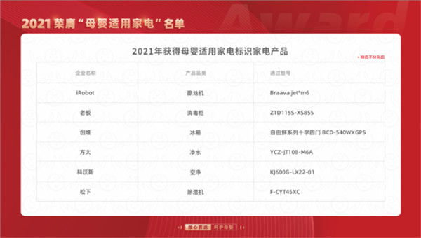 2021母嬰適用家電產(chǎn)品名單公布，解決母嬰人群選購難題