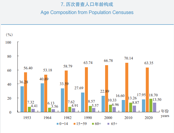 新消費時代，短視頻贏在哪？