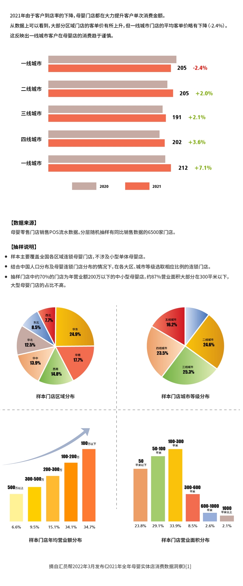 這屆年輕人變了， 對于藻油DHA，高品質(zhì)和性價比他們?nèi)家? class=