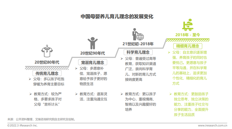 妙此進軍嬰童零輔食賽道，“交卷”純蒸系列大單品