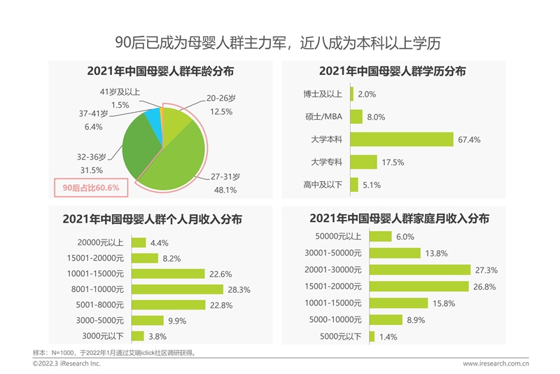 妙此進軍嬰童零輔食賽道，“交卷”純蒸系列大單品