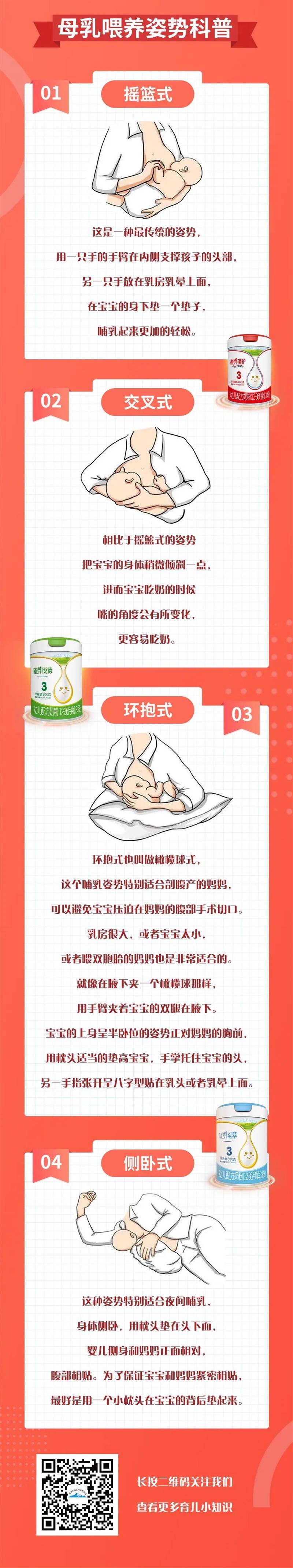 2022世界母乳喂養(yǎng)周 | 天山珍潤分享母乳喂養(yǎng)科普“姿勢”