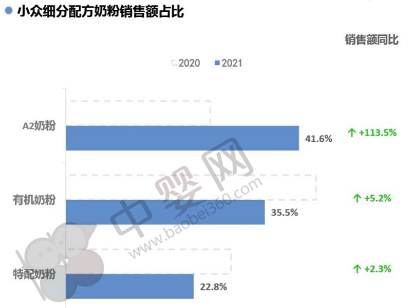 新西蘭a2®牛奶公司五度亮相進博會 堅實中國多元化、本土化渠道布局