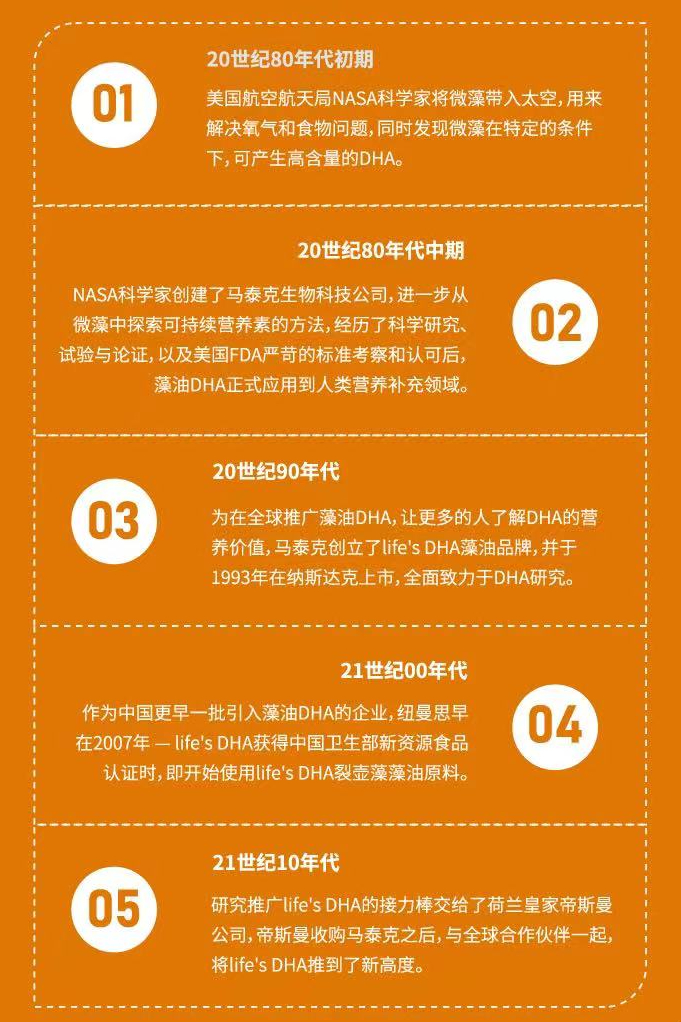 DHA藻油要囤貨嗎？請停止販賣焦慮！紐曼思建議消費者理性看待