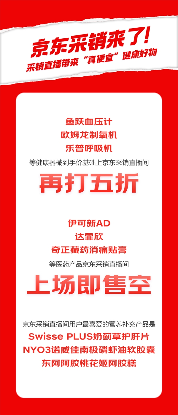 京東健康11.11保健品類銷售成績亮眼 阿膠品類成交額同比增長13倍