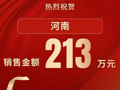 30天51人213萬，紐樂曼Honour Team醫(yī)學(xué)營養(yǎng)開拓營·第七期鄭州站頻傳喜報(bào)！