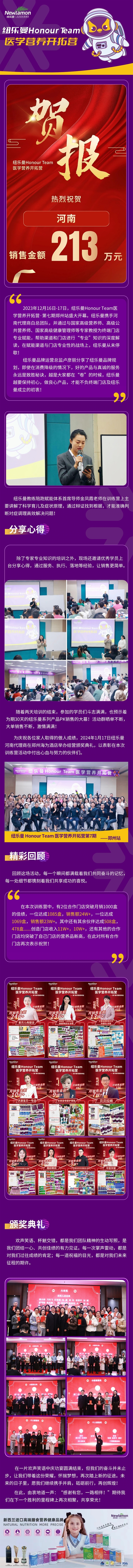 30天51人213萬，紐樂曼Honour Team醫(yī)學營養(yǎng)開拓營·第七期鄭州站頻傳喜報！